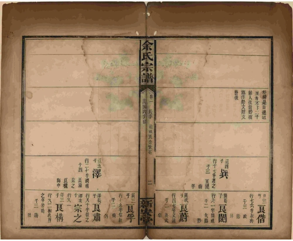 图片[7]-湖南岳阳平江县木瓜余氏宗谱（新安堂）电子版PDF下载-中华家谱网