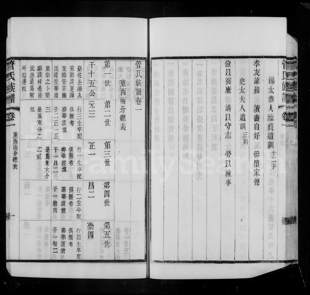 图片[5]-江苏常州管氏族谱电子版PDF下载-中华家谱网