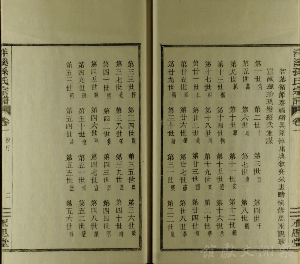 图片[5]-浙江余姚洋溪孙氏宗谱（永思堂）电子版PDF下载-中华家谱网