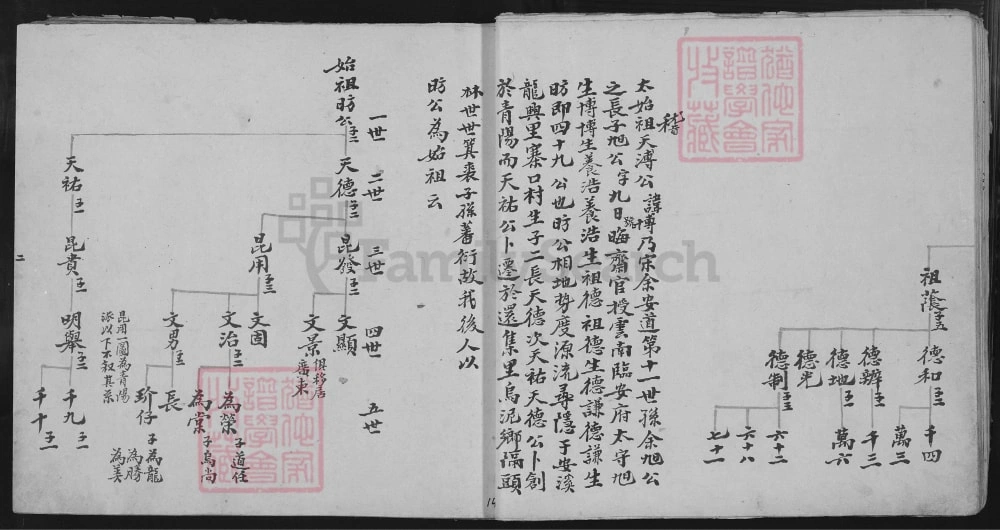 图片[4]-福建安溪余氏族谱电子版PDF下载-中华家谱网