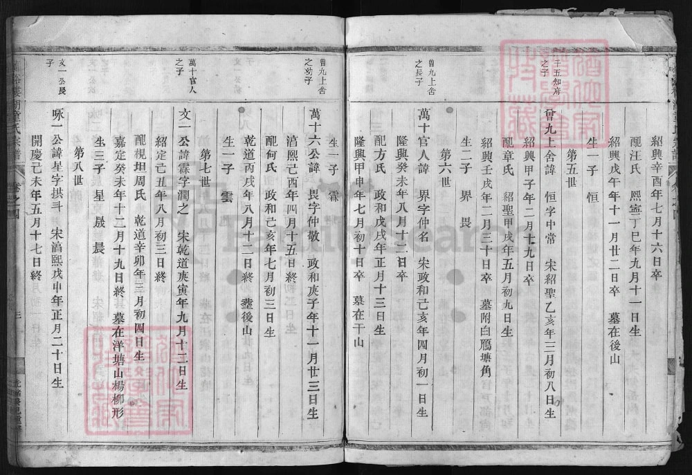 图片[7]-浙江兰溪楼湖童氏宗谱电子版PDF下载-中华家谱网