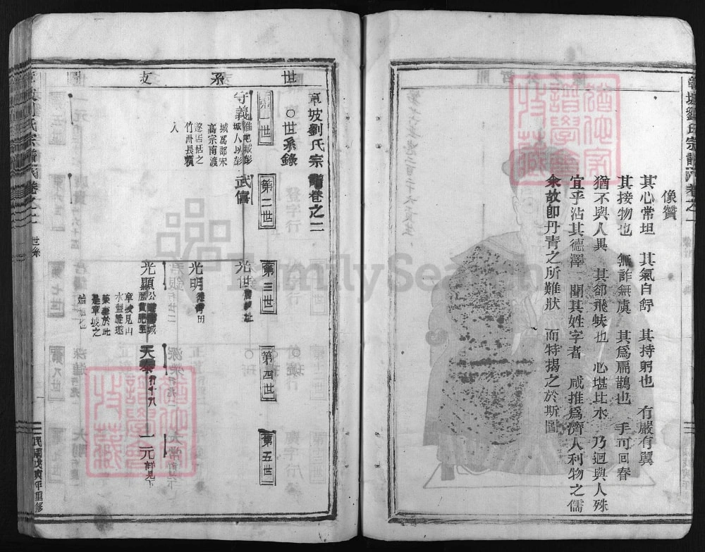 图片[5]-浙江温州章坡刘氏宗谱电子版PDF下载-中华家谱网