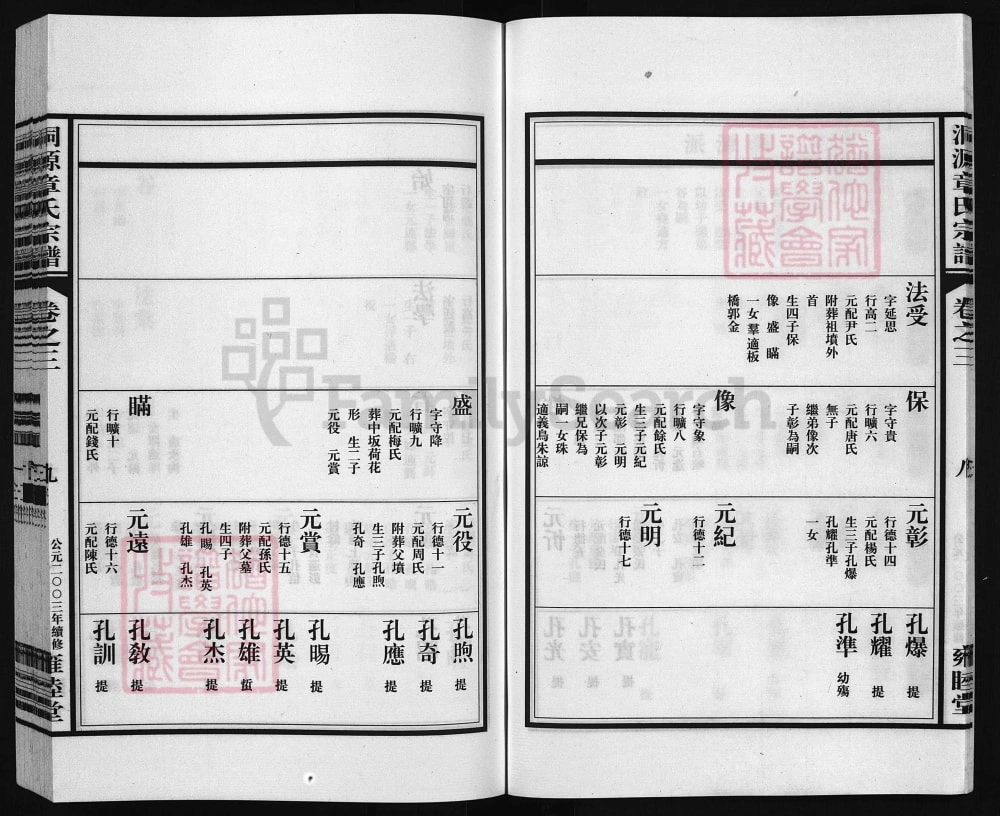 图片[8]-浙江兰溪洞源章氏宗谱（雍睦堂）电子版PDF下载-中华家谱网