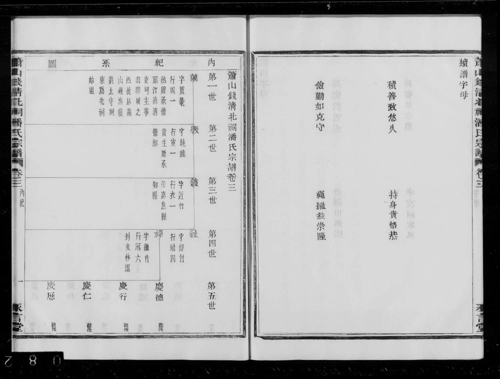 图片[5]-浙江杭州萧山钱清北祠潘氏宗谱（永言堂）电子版PDF下载-中华家谱网