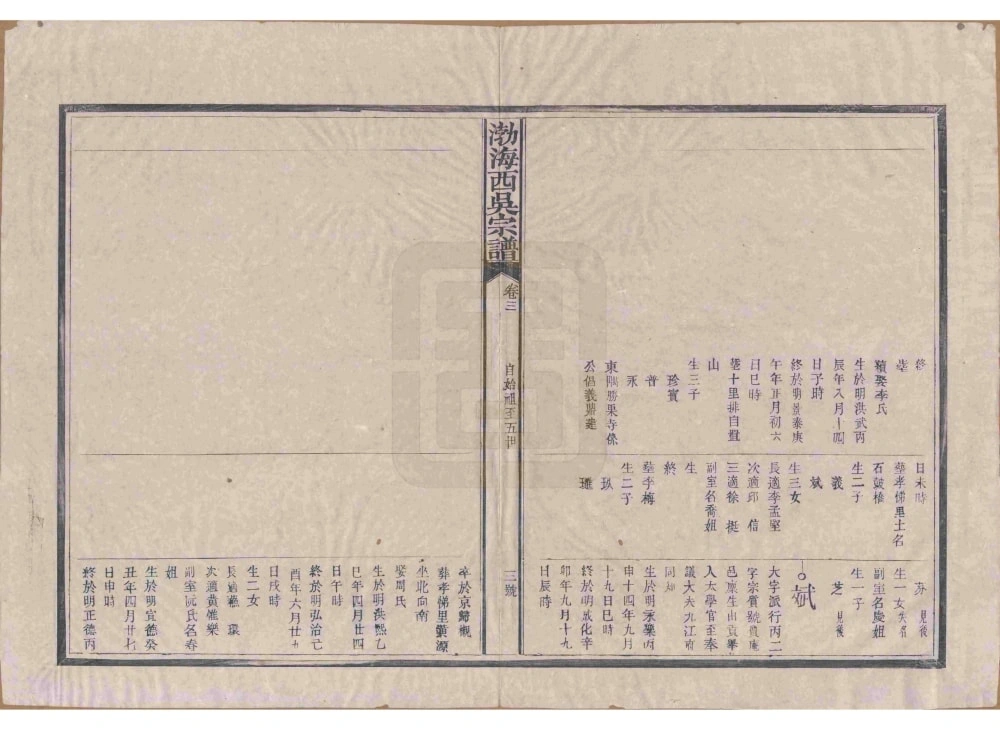 图片[8]-福建南平浦城县渤海西吴宗谱（集贤堂）电子版PDF下载-中华家谱网