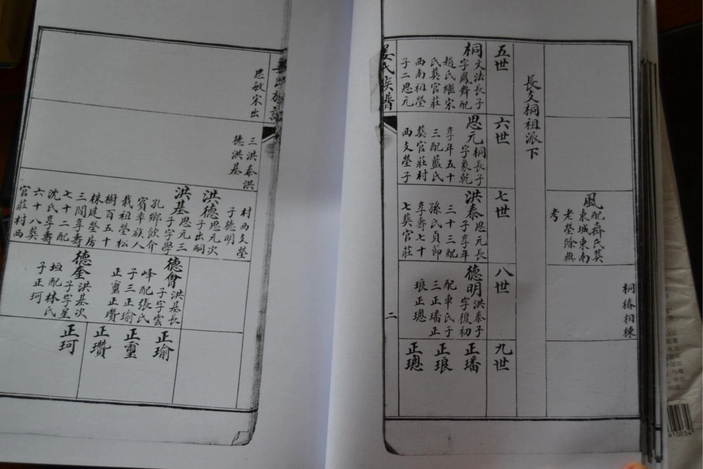 图片[7]-山东即墨城南官庄姜氏族谱电子版PDF下载-中华家谱网