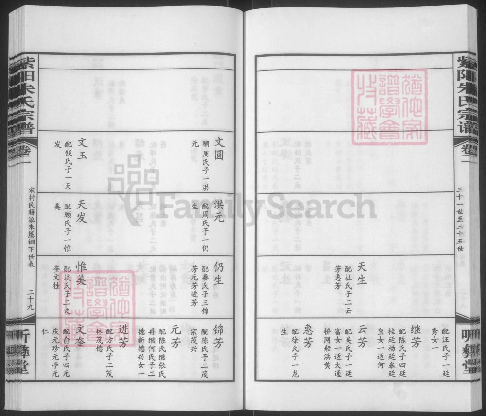 图片[7]-江苏无锡锡山区紫阳朱氏宗谱（听彝堂）电子版PDF下载-中华家谱网