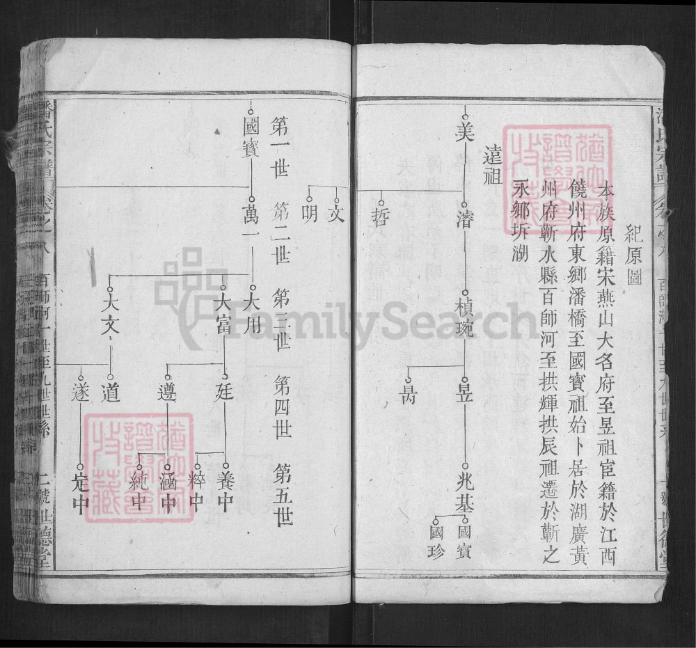 图片[5]-湖北黄冈浠水县潘氏宗谱（世德堂）电子版PDF下载-中华家谱网