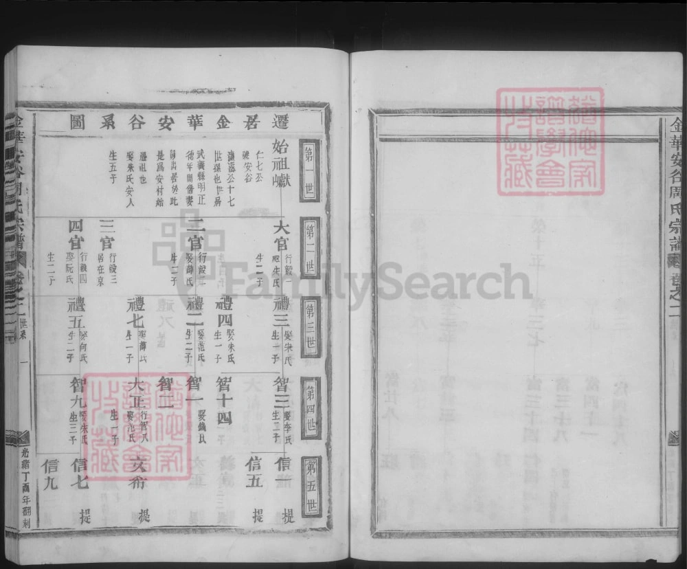 图片[5]-浙江金华安谷周氏宗谱电子版PDF下载-中华家谱网