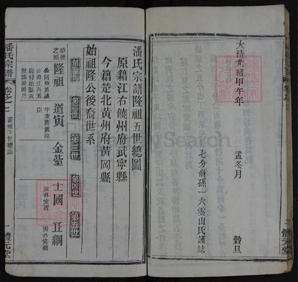 图片[5]-湖北黄冈潘氏宗谱（体元堂）电子版PDF下载-中华家谱网