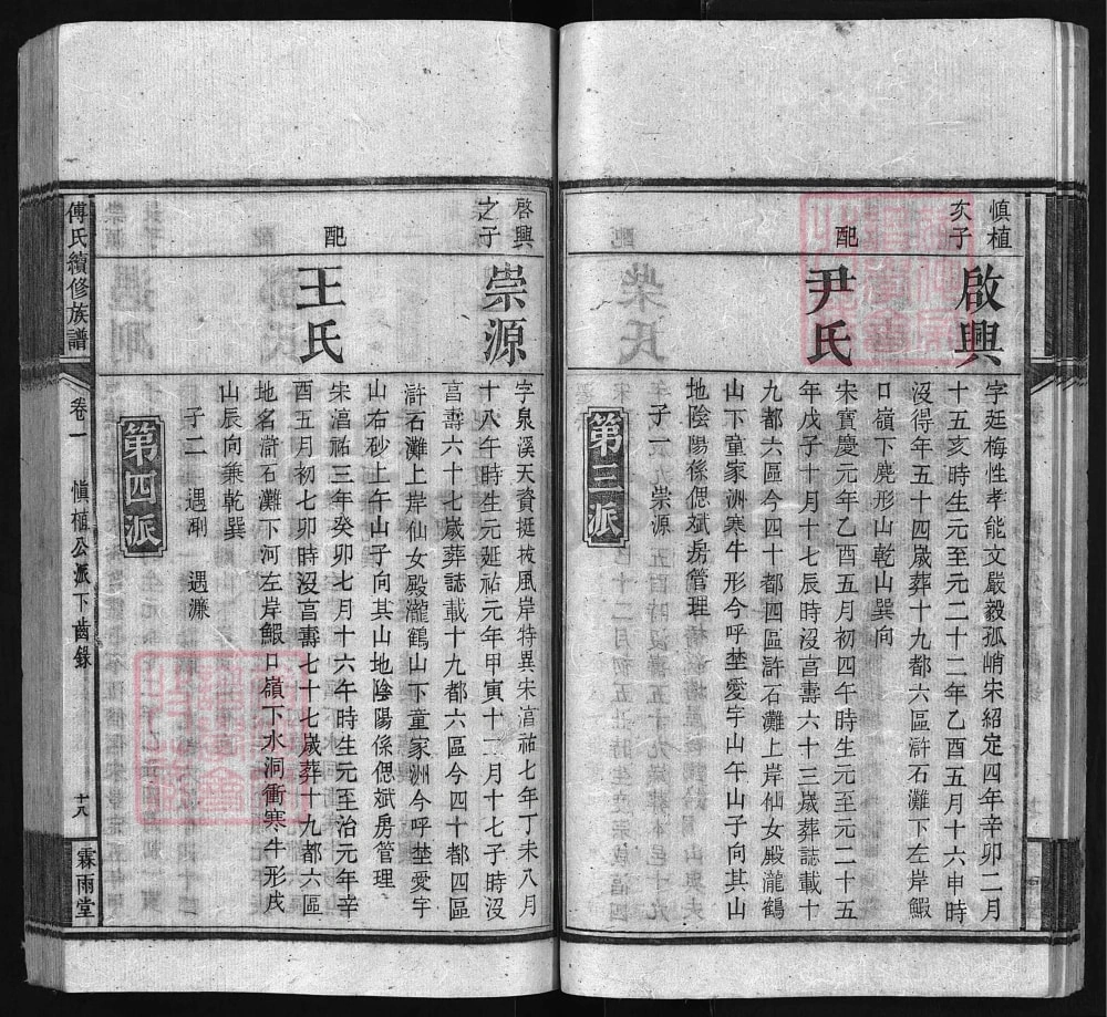 图片[8]-湖南湘乡大塘傅氏续修族谱（霖雨堂）电子版PDF下载-中华家谱网