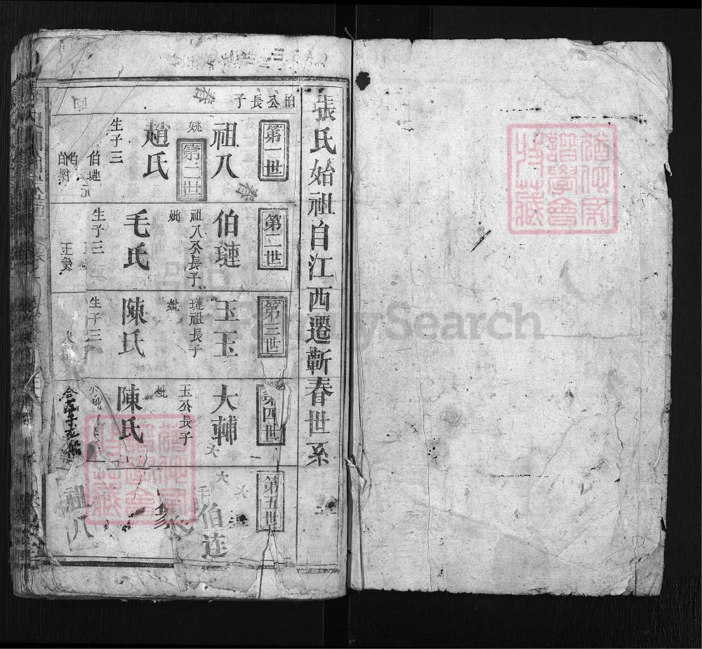 图片[6]-湖北蕲春张氏四修宗谱（孝友堂）电子版PDF下载-中华家谱网