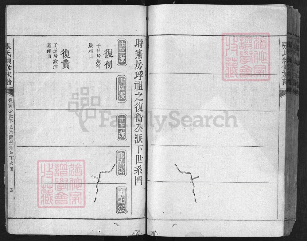 图片[8]-湖南安化张氏续修族谱电子版PDF下载-中华家谱网