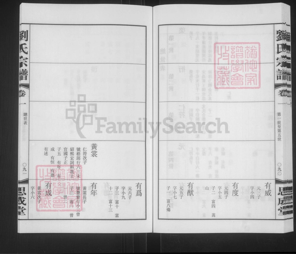 图片[6]-江苏无锡刘氏宗谱（思成堂）电子版PDF下载-中华家谱网