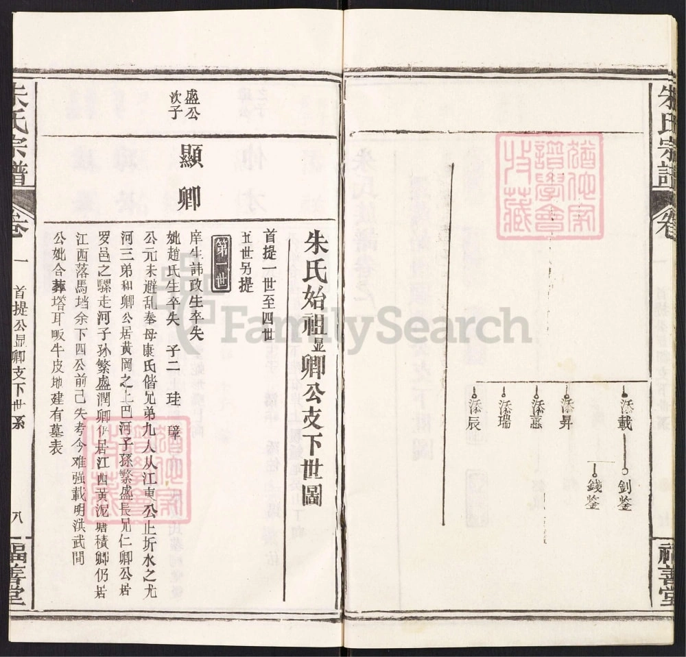 图片[7]-湖北黄冈浠水县朱氏族谱（福善堂）电子版PDF下载-中华家谱网