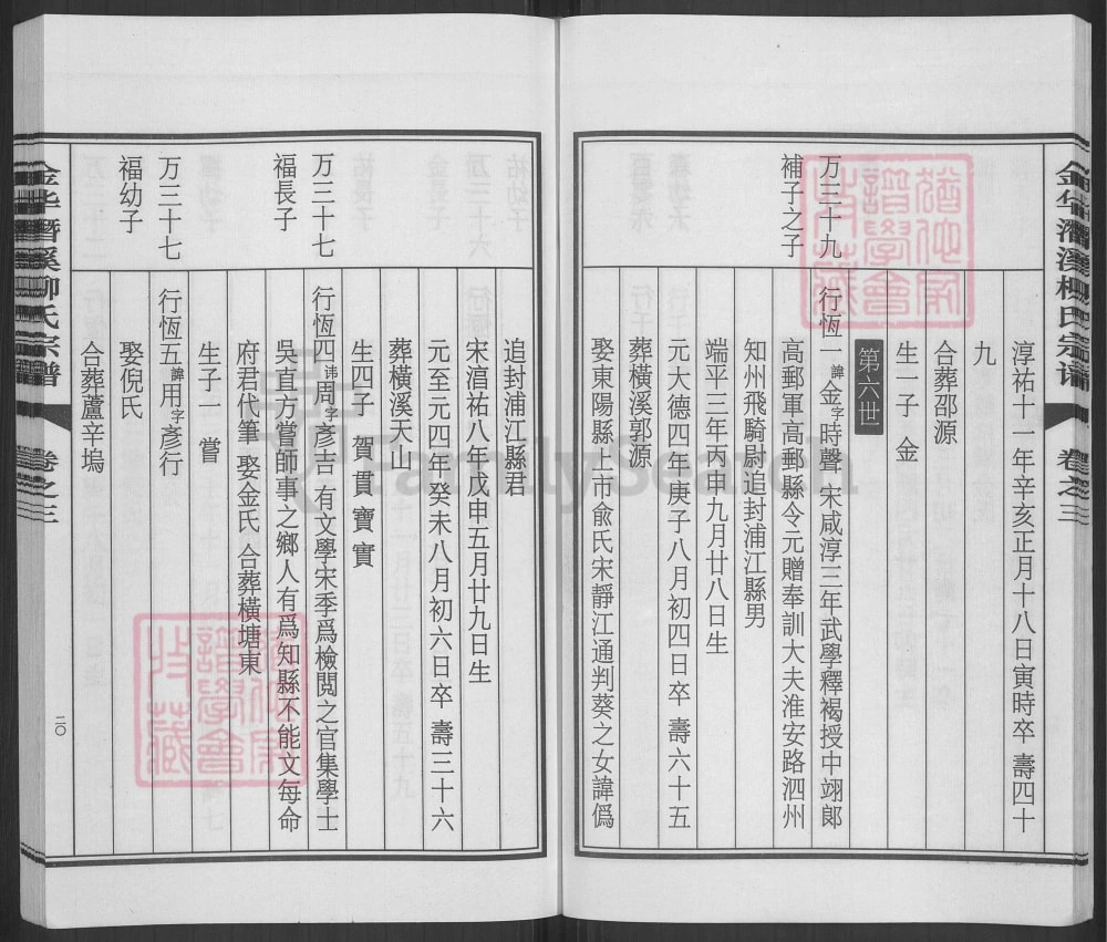 图片[8]-浙江金华潜溪柳氏宗谱电子版PDF下载-中华家谱网