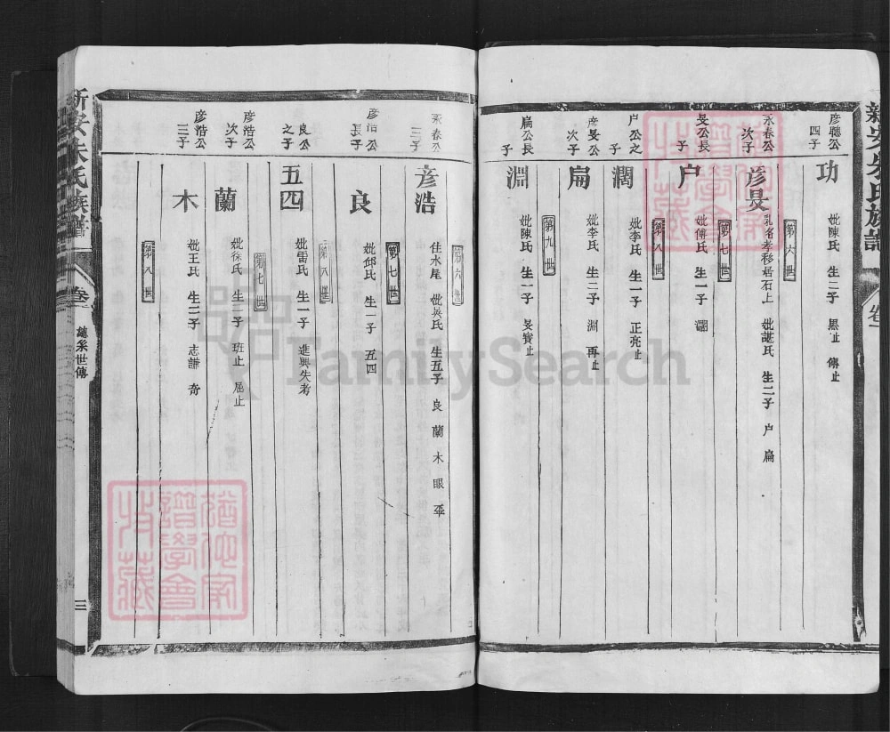 图片[8]-江西赣州石城县新安朱氏族谱电子版PDF下载-中华家谱网