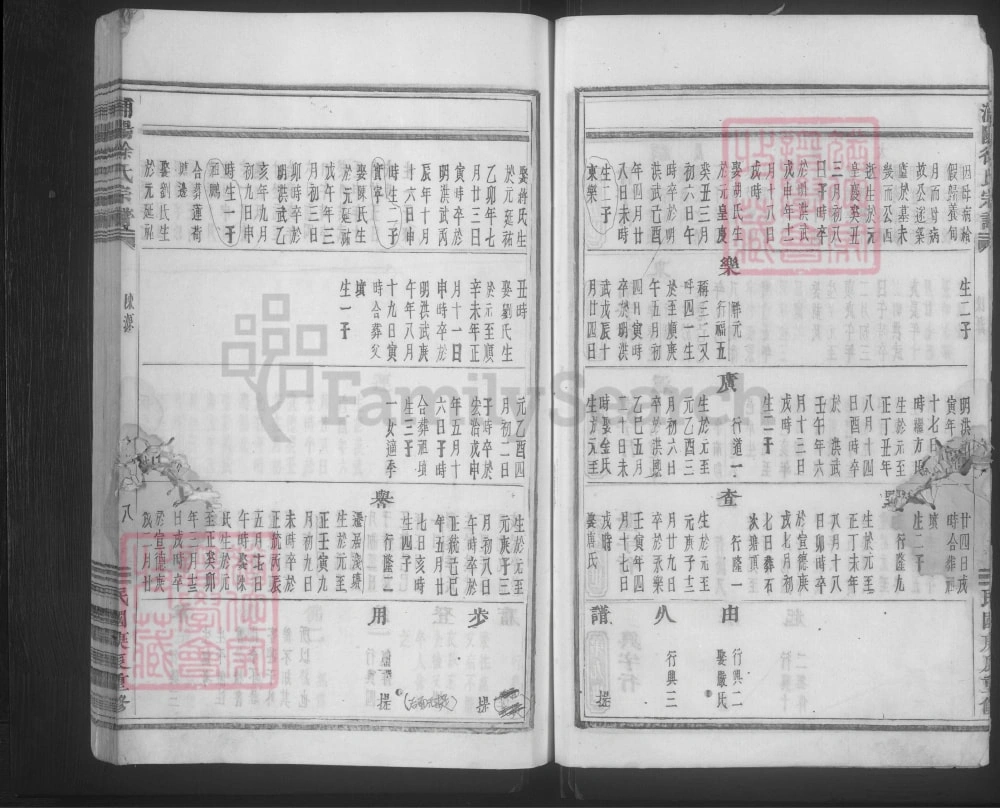 图片[7]-浙江金华浦江县浦阳徐氏宗谱电子版PDF下载-中华家谱网
