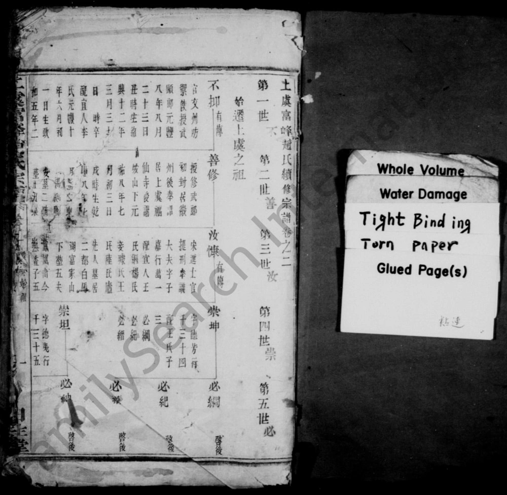 图片[5]-浙江上虞富峰赵氏续修宗谱（日生堂）电子版PDF下载-中华家谱网