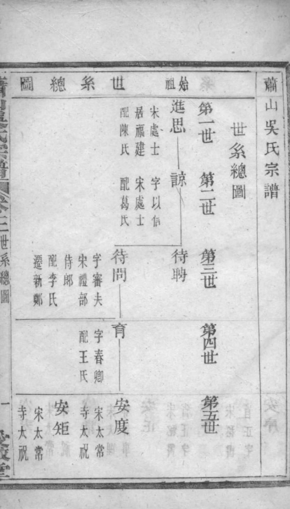 图片[5]-浙江杭州萧山吴氏宗谱（爱敬堂）电子版PDF下载-中华家谱网