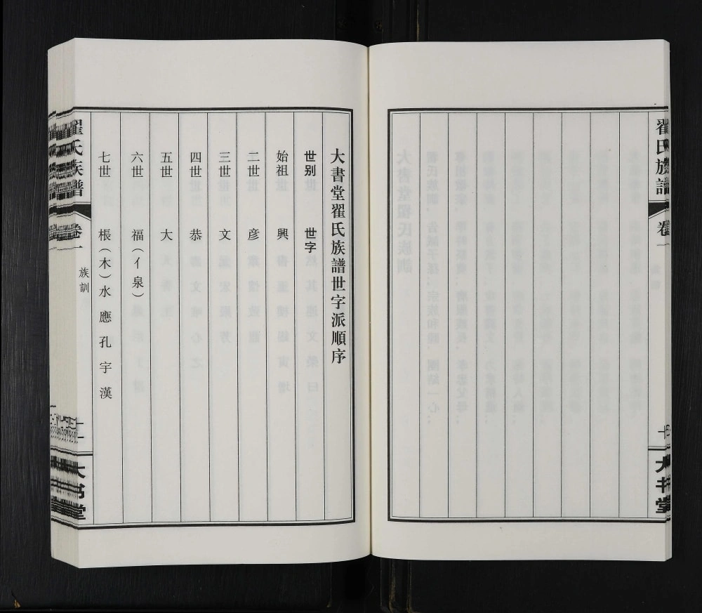 图片[2]-江苏高邮翟氏族谱（大书堂）电子版PDF下载-中华家谱网