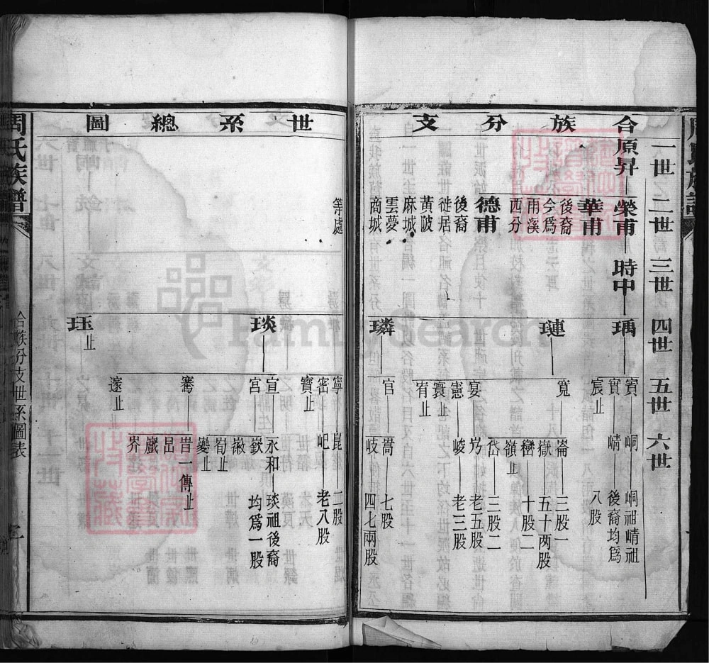 图片[5]-湖北武汉新洲区楚黄周氏族谱（敦睦堂）电子版PDF下载-中华家谱网