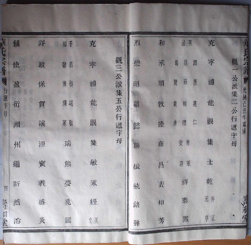 图片[6]-浙江杭州萧山华氏宗谱（寿和堂）电子版PDF下载-中华家谱网