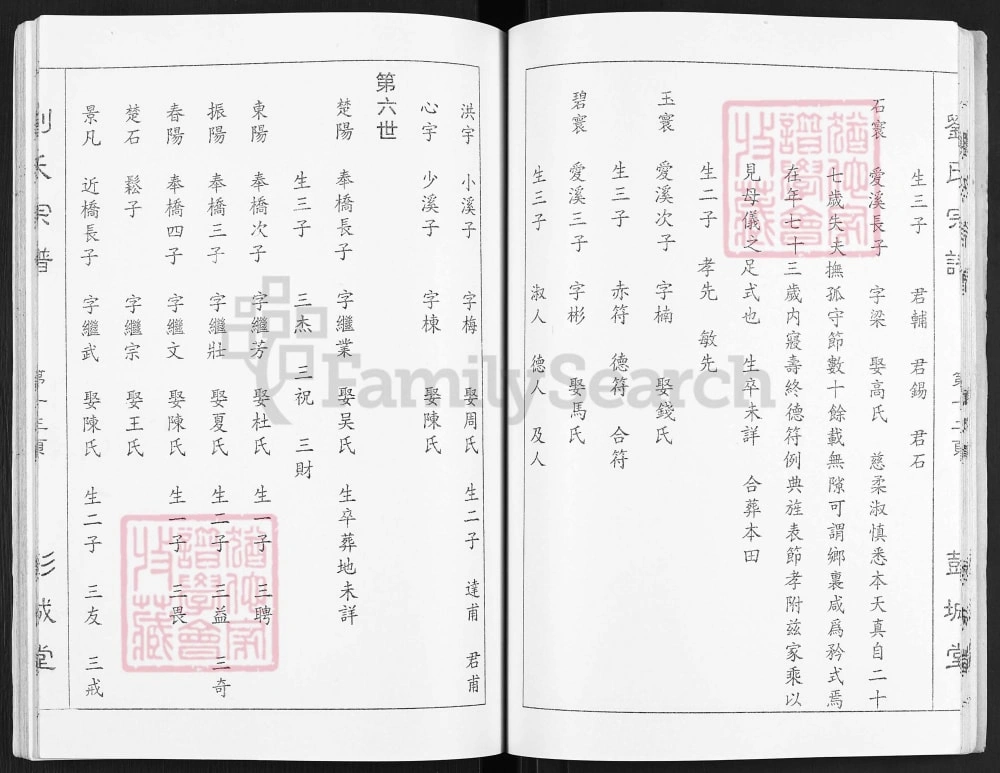 图片[6]-江苏盐城刘氏宗谱（彭城堂）电子版PDF下载-中华家谱网