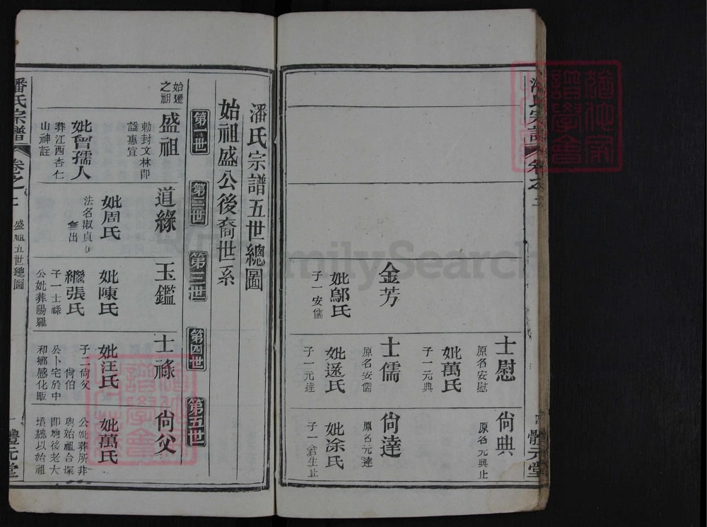 图片[7]-湖北黄冈潘氏宗谱（体元堂）电子版PDF下载-中华家谱网