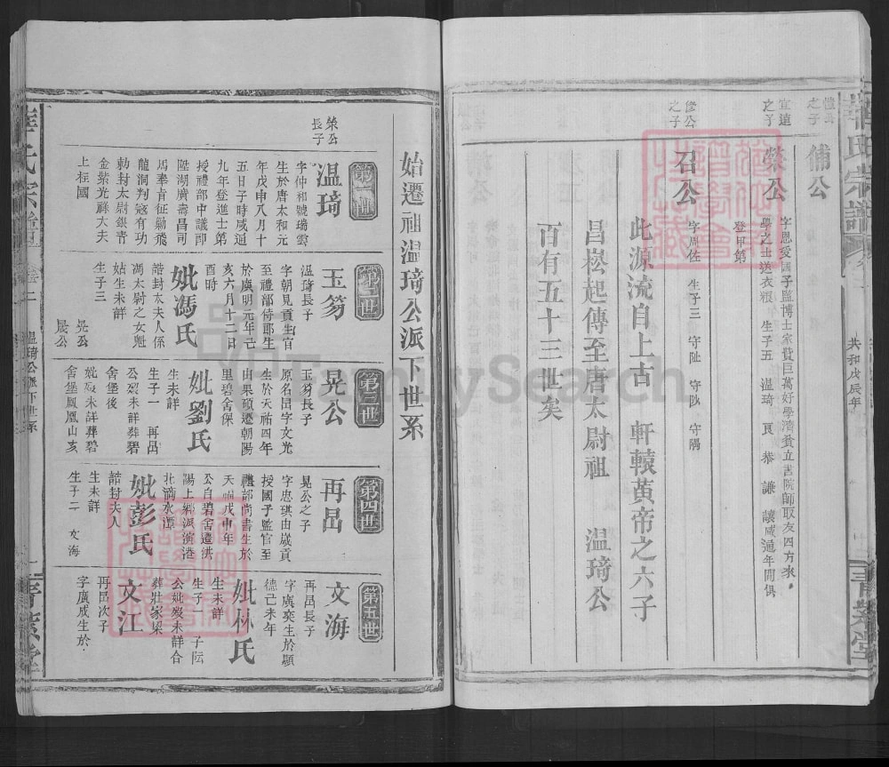 图片[5]-湖北黄石阳新华氏宗谱（青紫堂）电子版PDF下载-中华家谱网