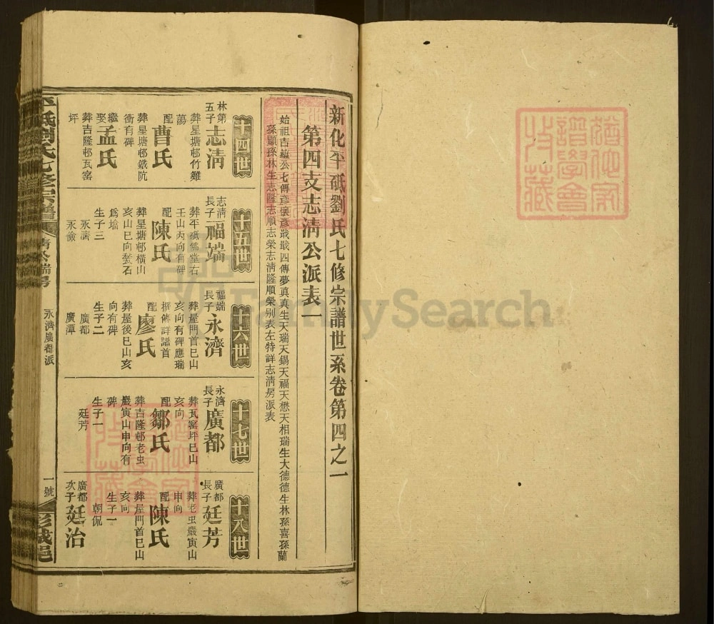 图片[8]-湖南新化平砥刘氏七修宗谱电子版PDF下载-中华家谱网