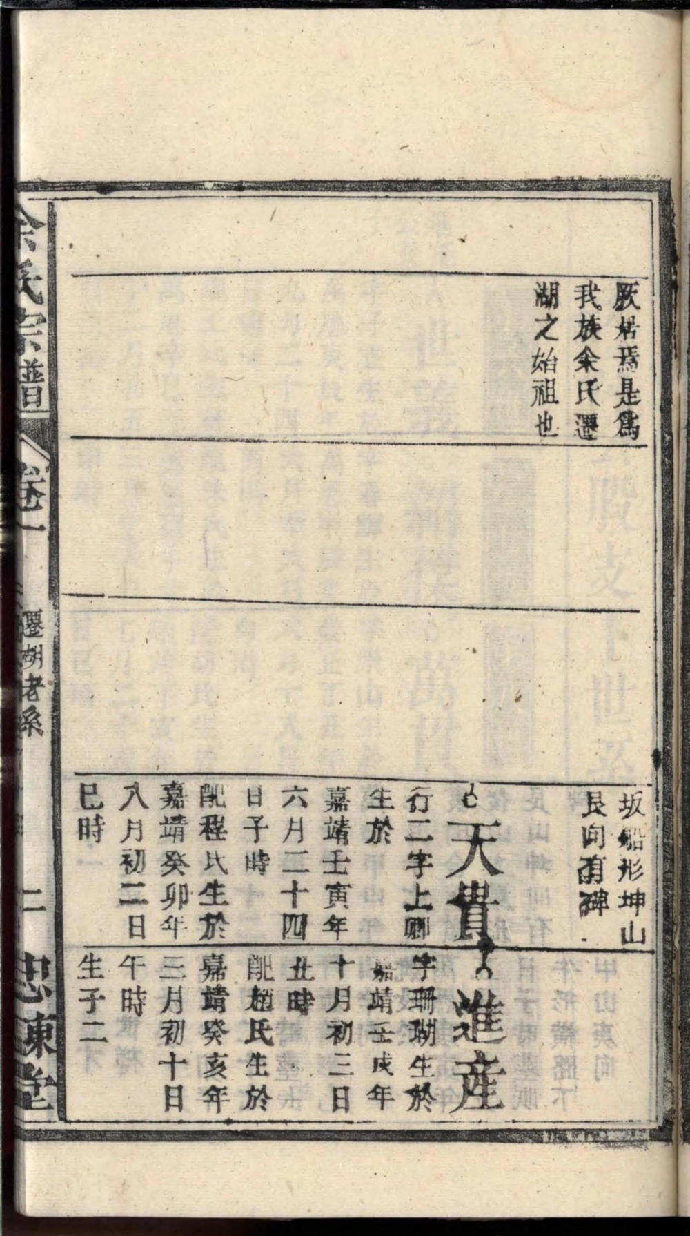 图片[8]-安徽安庆太湖县余氏宗谱（忠谏堂）电子版PDF下载-中华家谱网