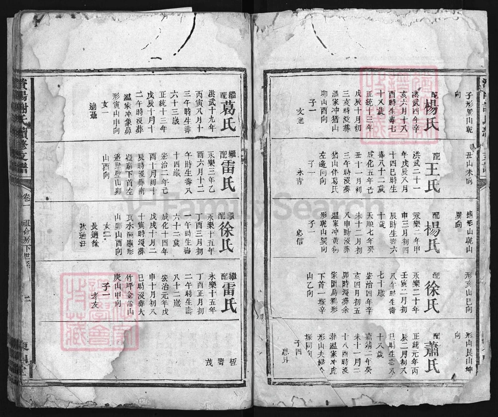 图片[6]-湖南益阳澬阳谢氏续修支谱（东山堂）电子版PDF下载-中华家谱网