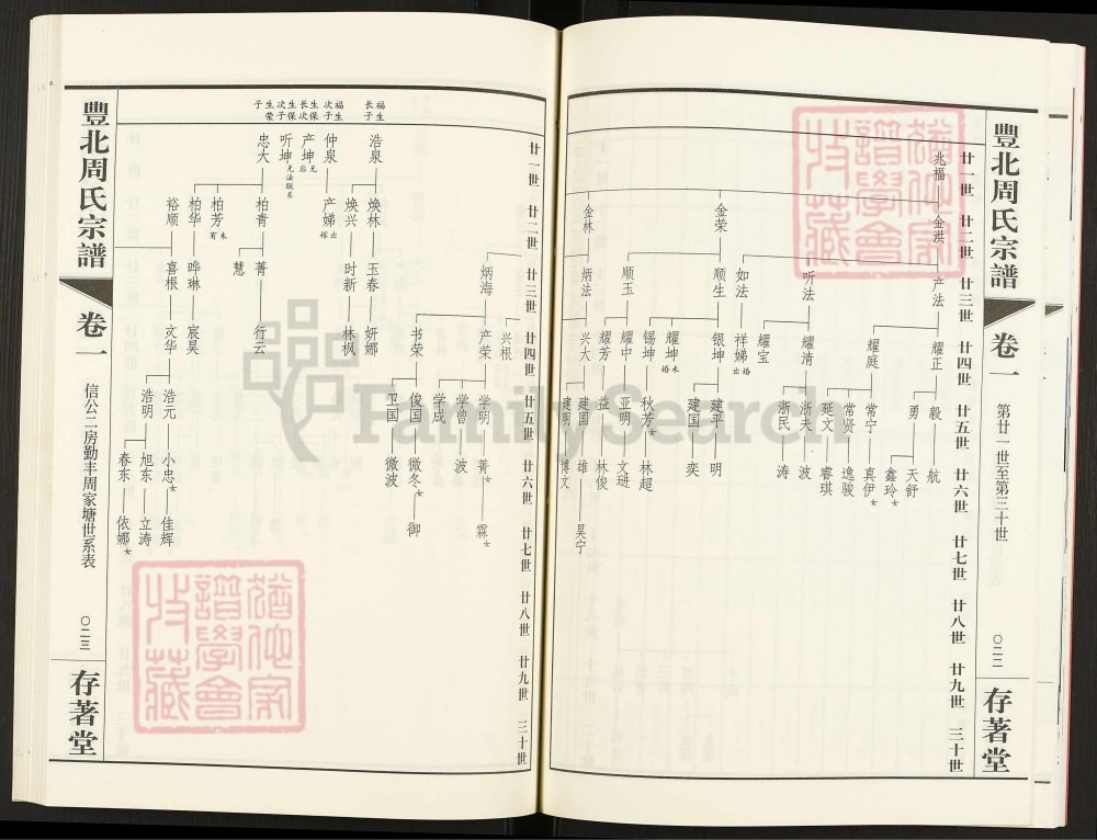图片[5]-江苏常州丰北周氏宗谱（存著堂）电子版PDF下载-中华家谱网