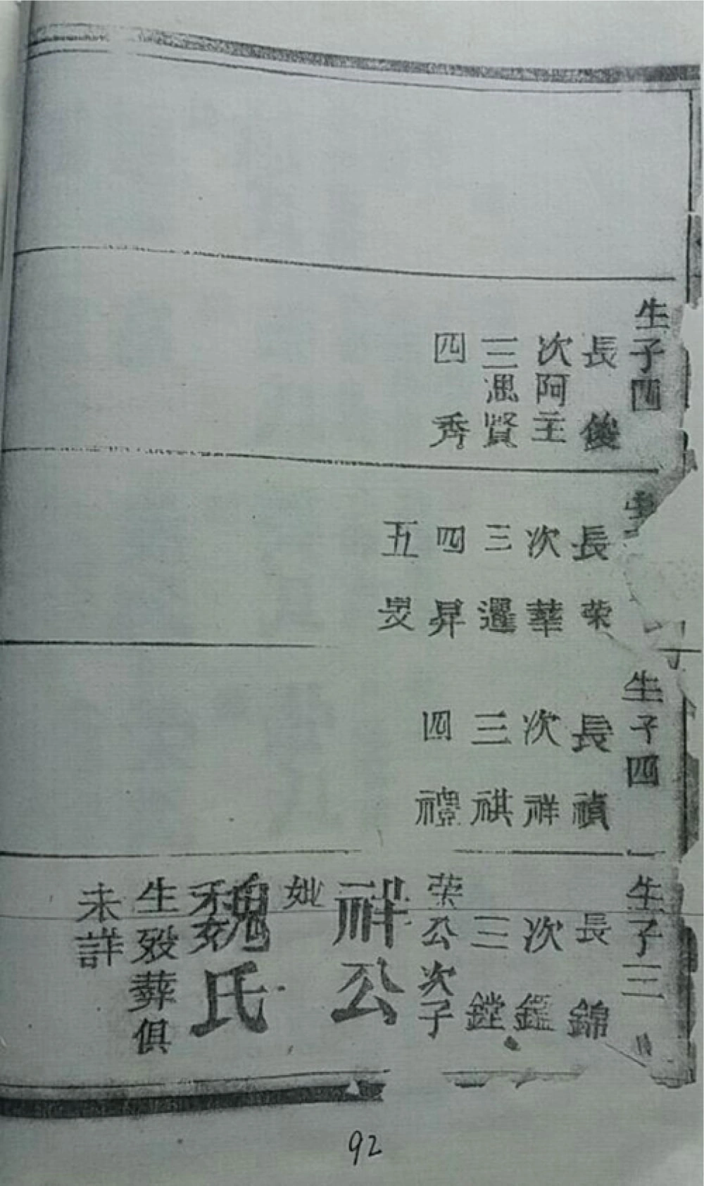 图片[8]-湖南常德陆氏族谱（河南堂）电子版PDF下载-中华家谱网