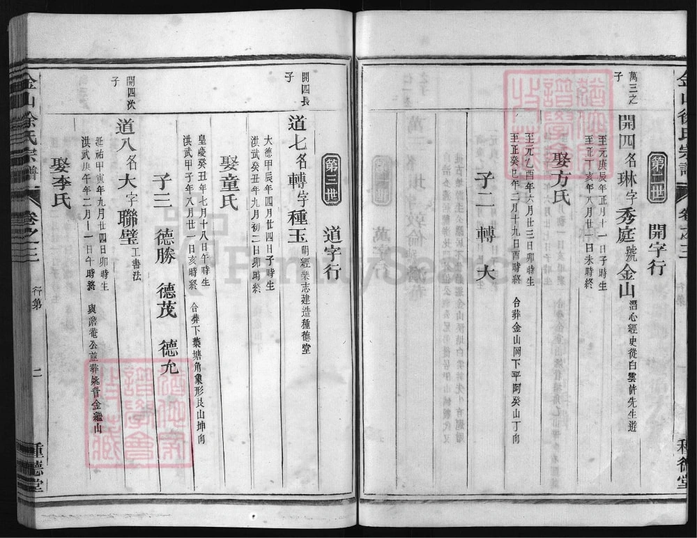 图片[6]-浙江兰溪金山徐氏宗谱（种德堂）电子版PDF下载-中华家谱网