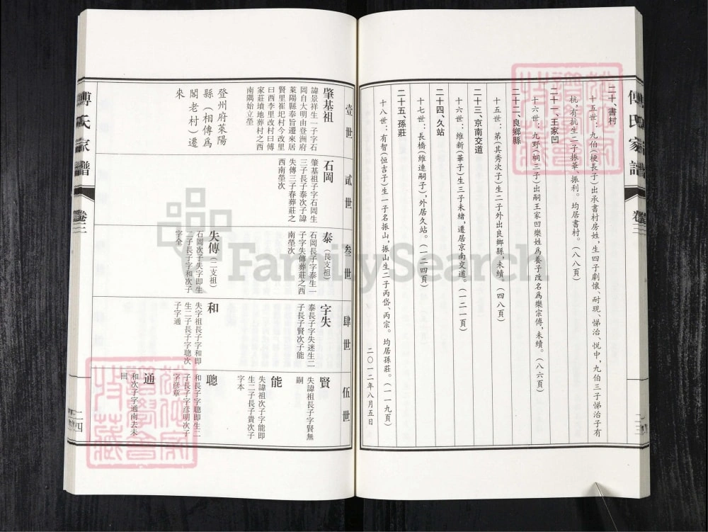 图片[4]-河北衡水故城傅氏家谱（对越堂）电子版PDF下载-中华家谱网