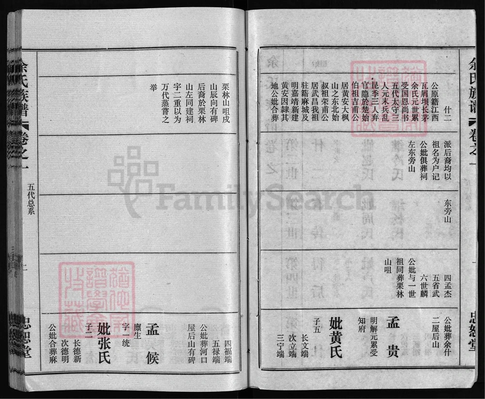 图片[7]-湖北黄冈红安县余氏族谱（忠恕堂）电子版PDF下载-中华家谱网