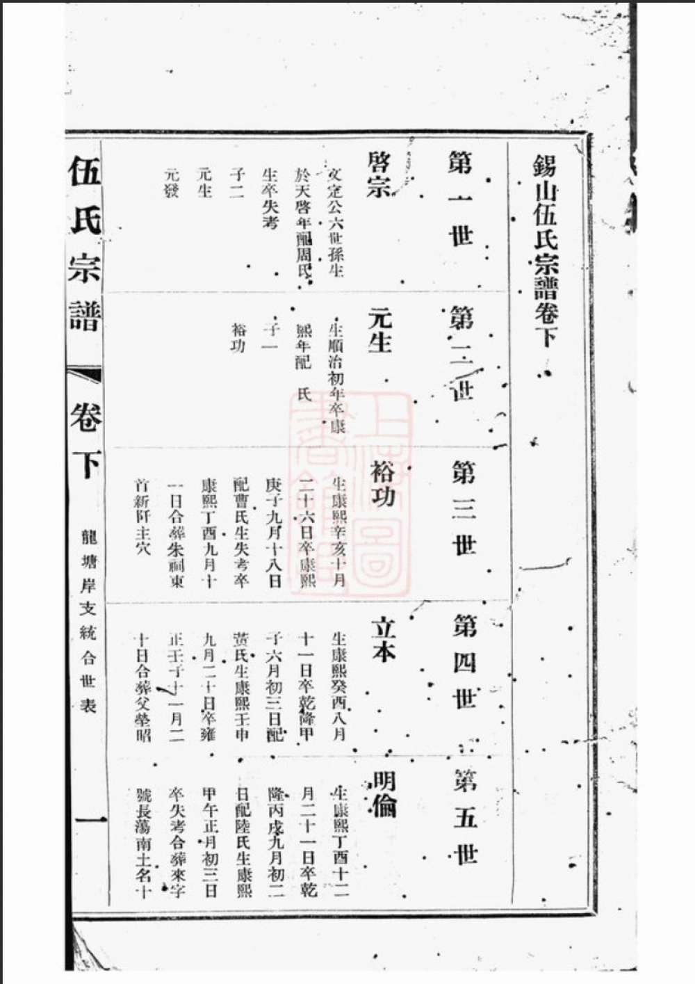 图片[5]-江苏无锡锡山伍氏宗谱（敦伦堂）电子版PDF下载-中华家谱网