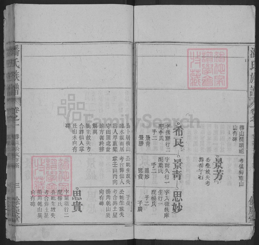 图片[8]-安徽怀宁枣园潘氏族谱（余庆堂）电子版PDF下载-中华家谱网