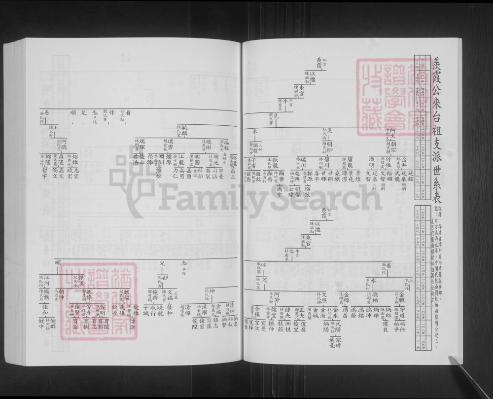 图片[7]-福建漳州南靖万七郎公派下福建省台湾省刘氏族谱电子版PDF下载-中华家谱网