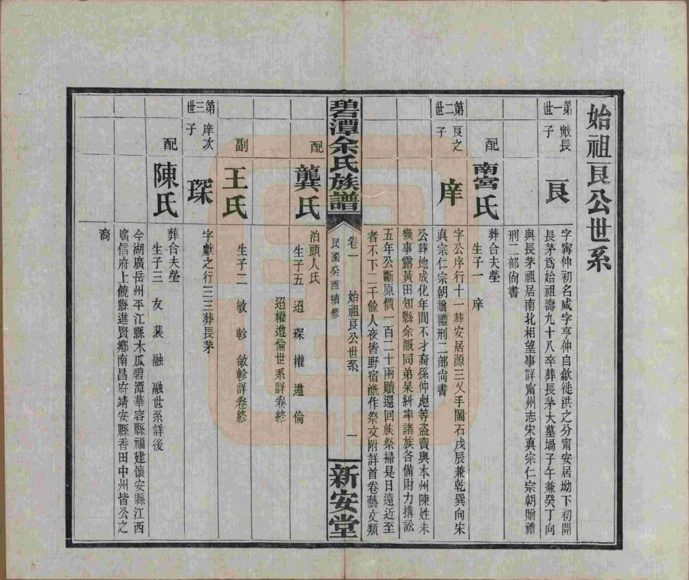 图片[6]-湖南岳阳平江县碧潭余氏宗谱（新安堂）电子版PDF下载-中华家谱网