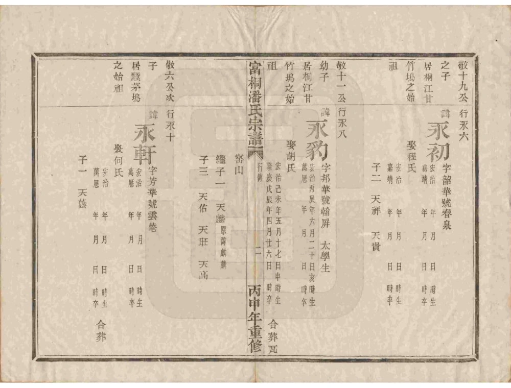 图片[8]-浙江富阳桐庐富桐潘氏宗谱电子版PDF下载-中华家谱网