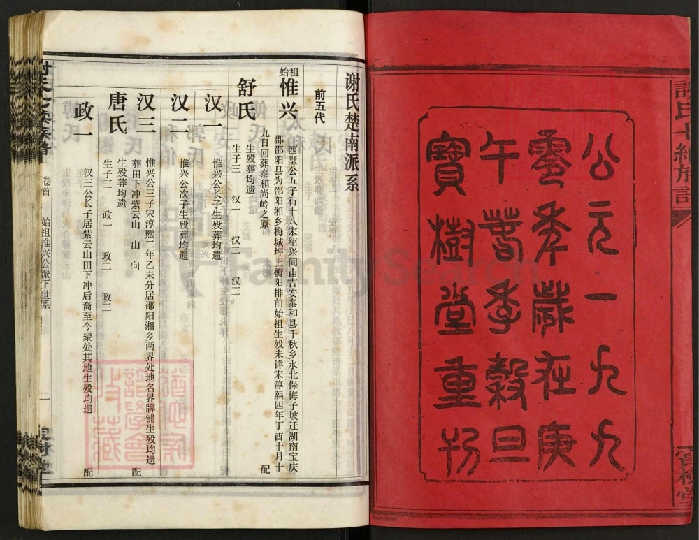 图片[6]-湖南邵阳黑田谢氏七续族谱（宝树堂）电子版PDF下载-中华家谱网