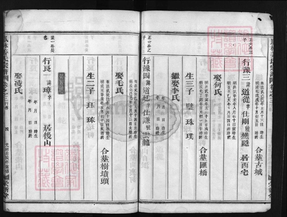 图片[8]-浙江兰溪凤林姜氏宗谱（荣新堂）电子版PDF下载-中华家谱网