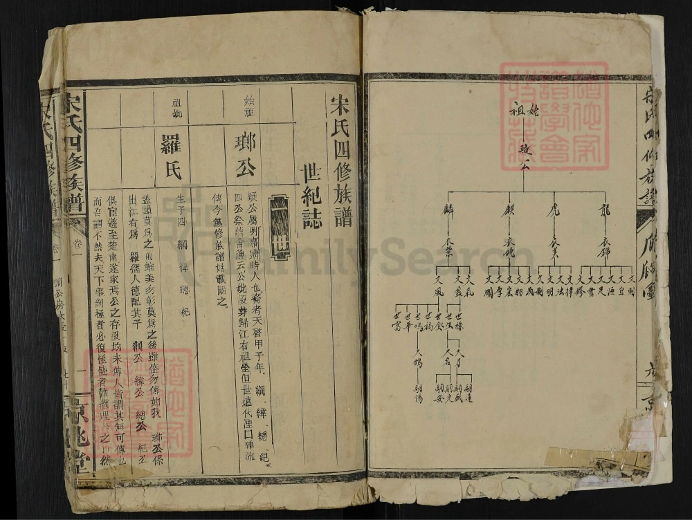 图片[7]-湖南常德石门县宋氏四修族谱（京兆堂）电子版PDF下载-中华家谱网