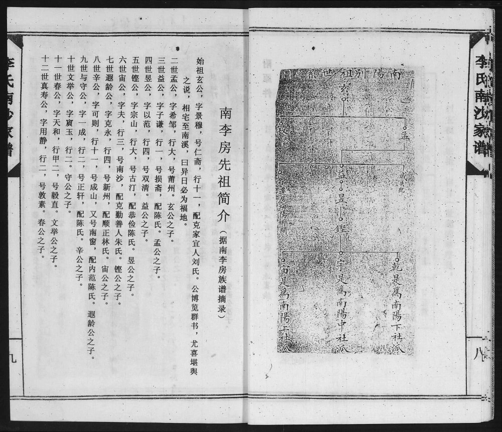 图片[6]-广东汕头南徽李氏南沙家谱电子版PDF下载-中华家谱网