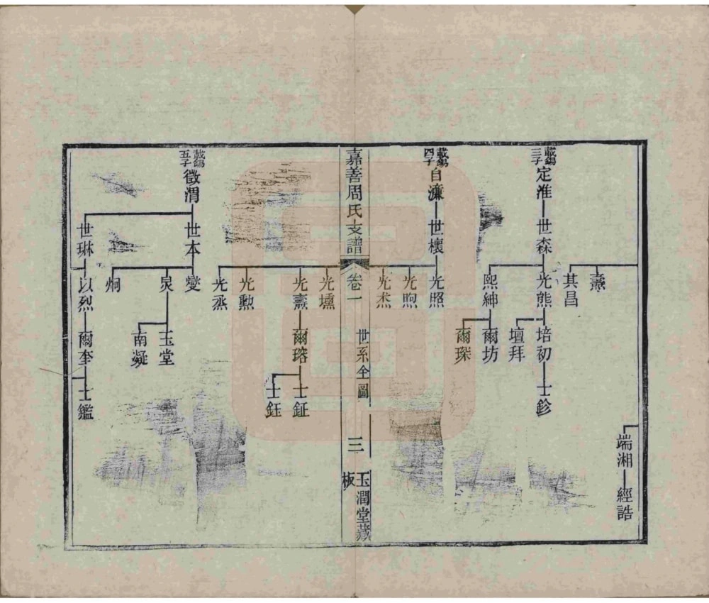 图片[8]-浙江嘉兴嘉善周氏支谱（玉润堂）电子版PDF下载-中华家谱网