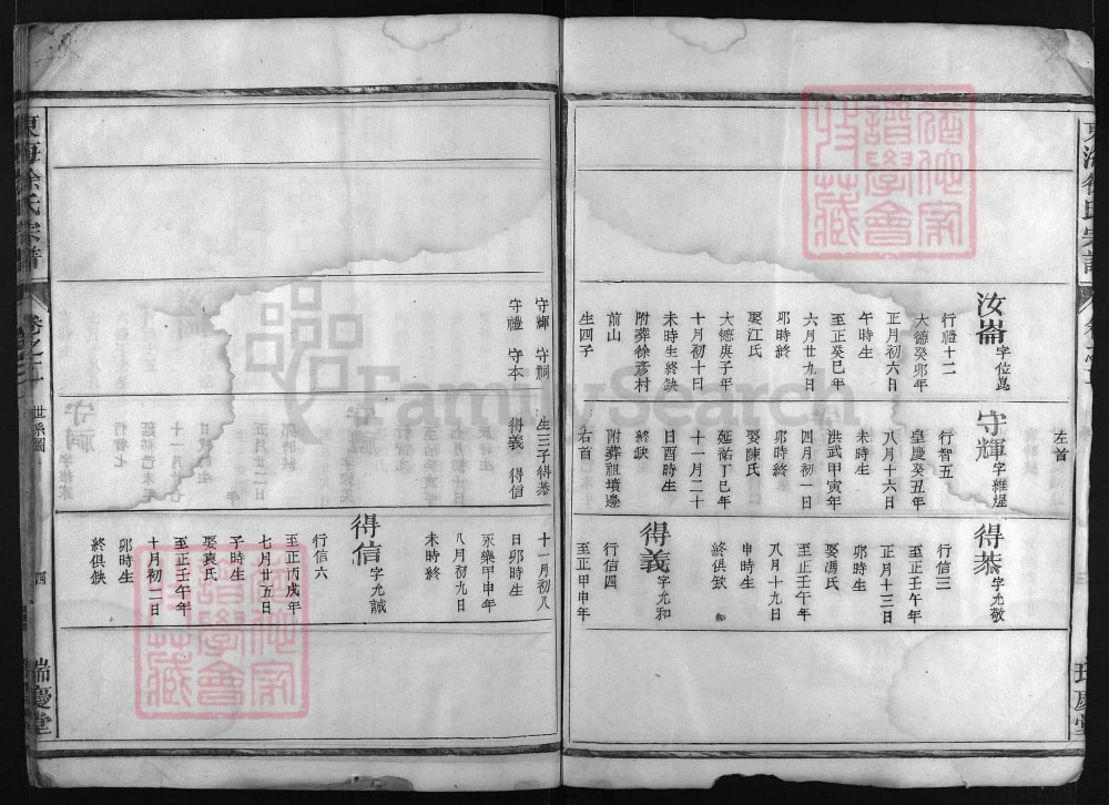 图片[7]-浙江兰溪东海徐氏宗谱（瑞庆堂）电子版PDF下载-中华家谱网