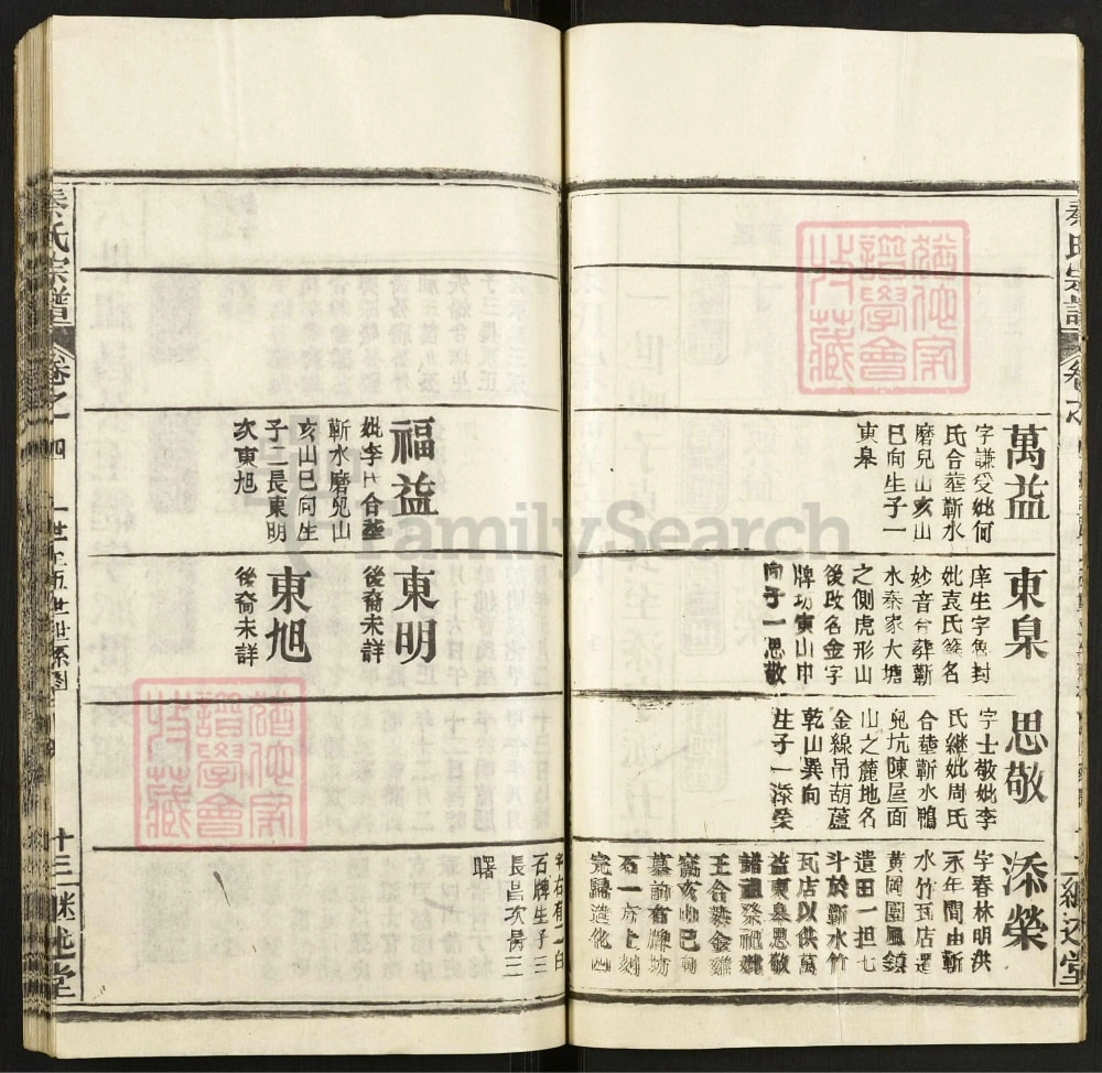 图片[8]-湖北黄冈秦氏宗谱（继述堂，1991年本）电子版PDF下载-中华家谱网